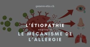 Schéma du mécanisme immunitaire de l'allergie au pollen : IgE, mastocytes et libération d'histamine